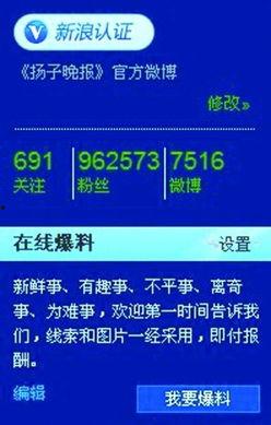 爆料新闻平台电话,爆料新闻平台电话背后的真相曝光 第2张 爆料新闻平台电话,爆料新闻平台电话背后的真相曝光 第2张