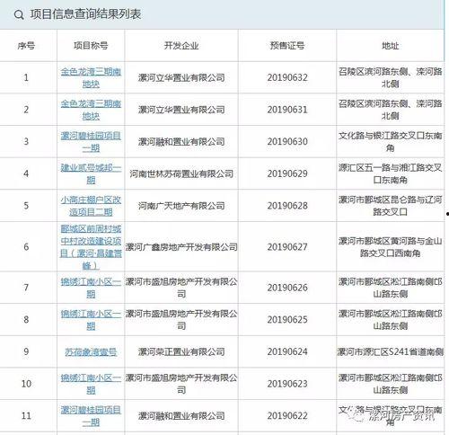 漯河热点爆料最新消息,揭秘城市热点事件背后的真相  第2张